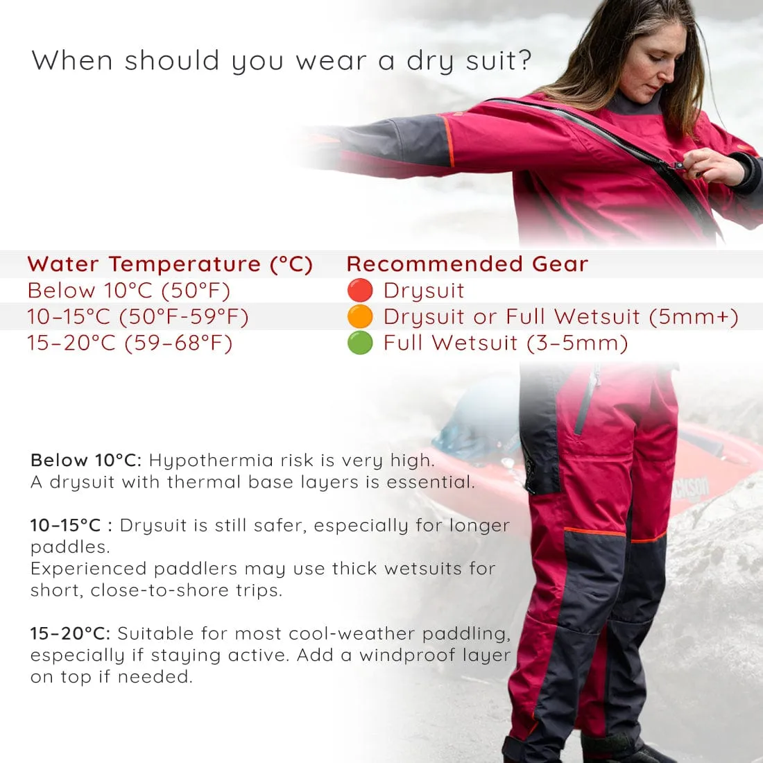 O'Neill O'riginals Bib Relaxed Snow Pants